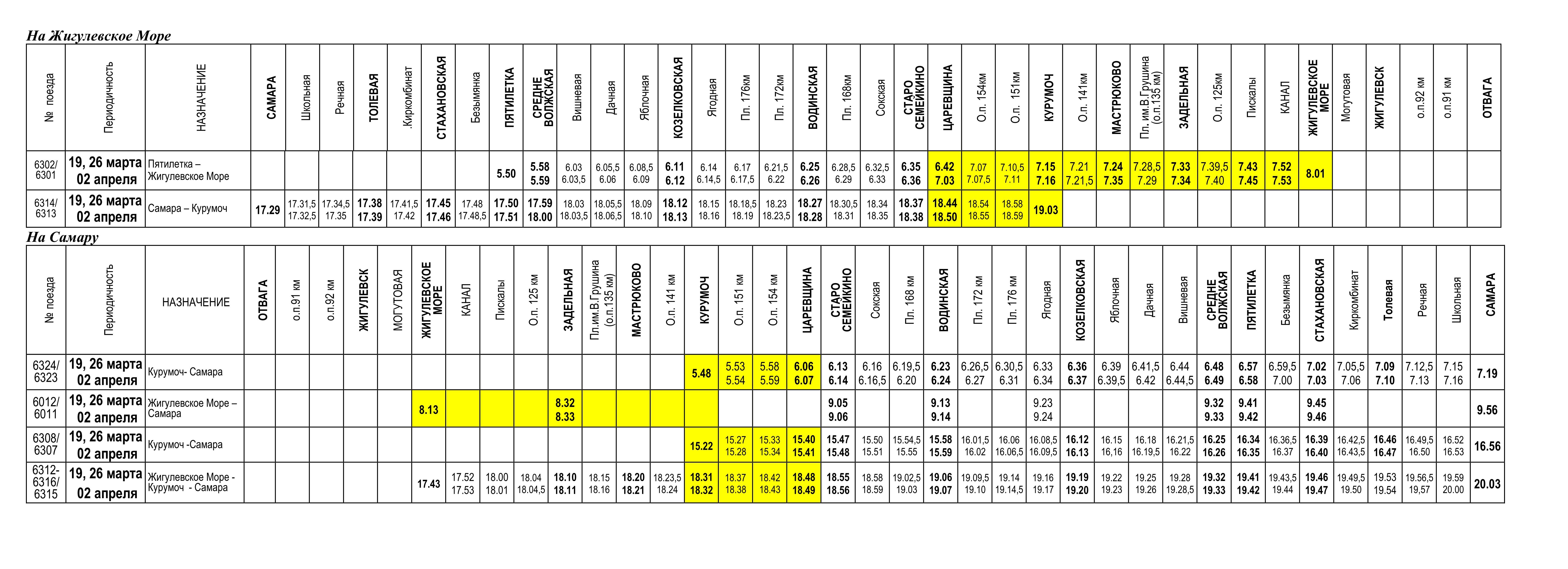 Самара сызрань расписание. Электричка Самара Жигулевское море. Расписание электрички Ласточка Жигулевское море Самара. Маршрут электрички Самара Тольятти Жигулевское море. Расписание электричек Жигулевское море Самара.